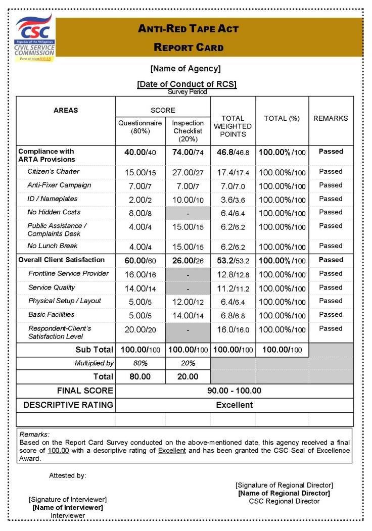 report card sample